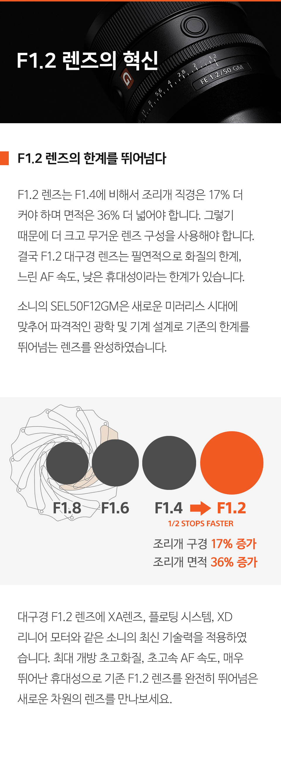제품개요